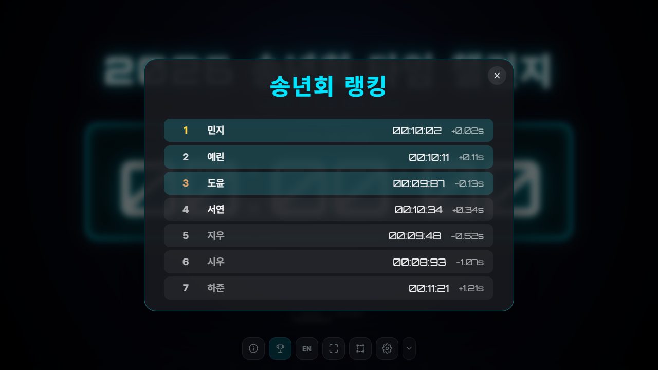 참가자 기록을 순위로 보여 주는 랭킹 화면